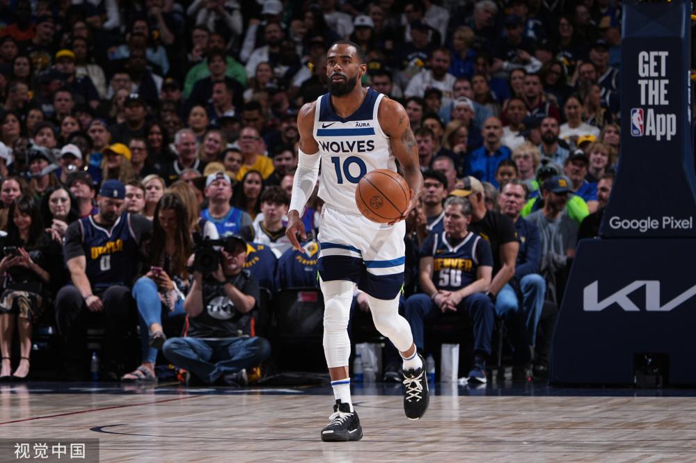 NBA历史